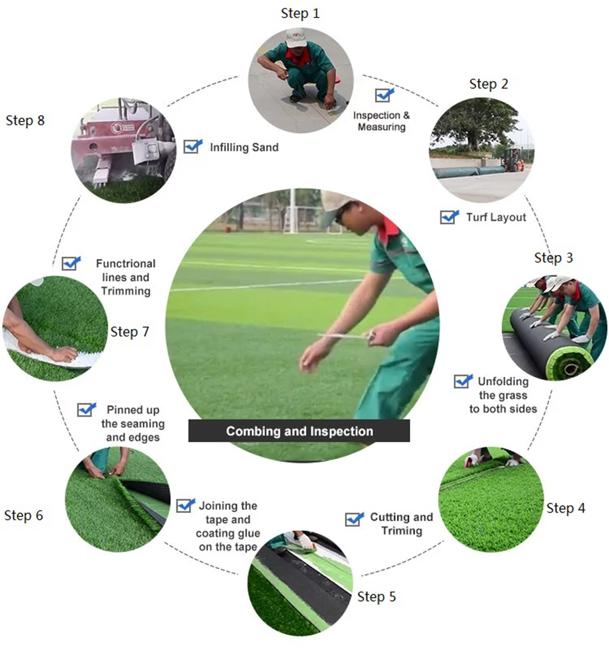 football-grass-installation