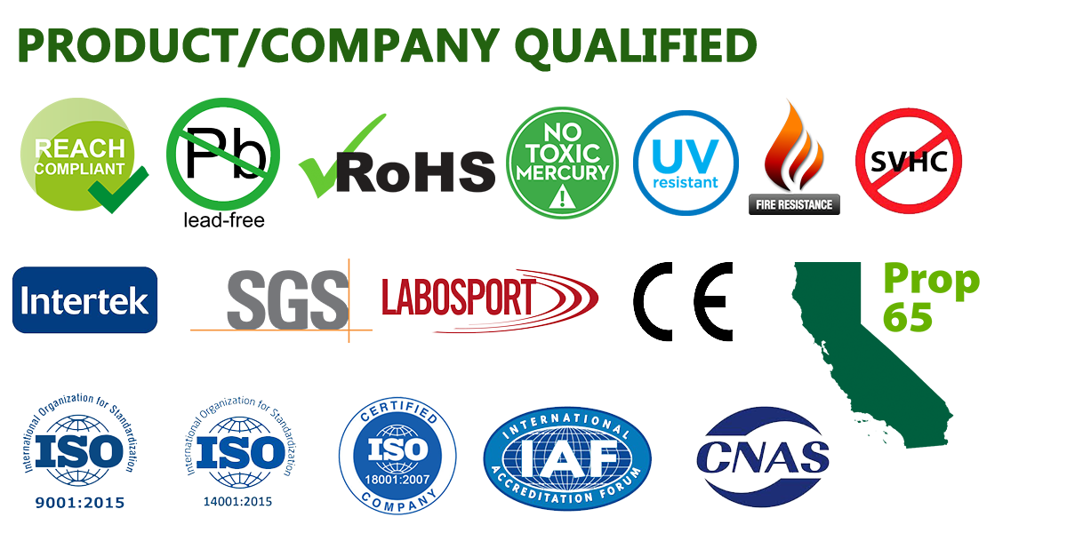 qualified
